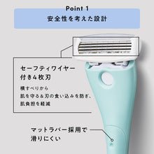 画像をギャラリービューアに読み込む, シックファースト シェービングホルダー(刃付き+替刃1コ)
