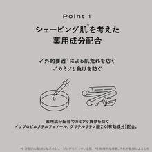 画像をギャラリービューアに読み込む, プロジスタ シェービングフォーム 180g