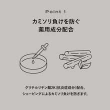 画像をギャラリービューアに読み込む, プロジスタ シェービングジェル 180g