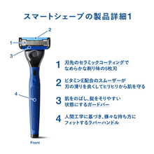 画像をギャラリービューアに読み込む, スマートシェーブby Schick コンボパック(ホルダー(刃付き)+替刃7コ)