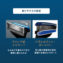 画像をギャラリービューアに読み込む, ハイドロ5 プレミアム つるり肌へ ホルダー (刃付き+替刃1コ)