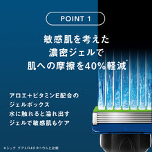 画像をギャラリービューアに読み込む, ハイドロ5 プレミアム 敏感肌 替刃(4コ入)