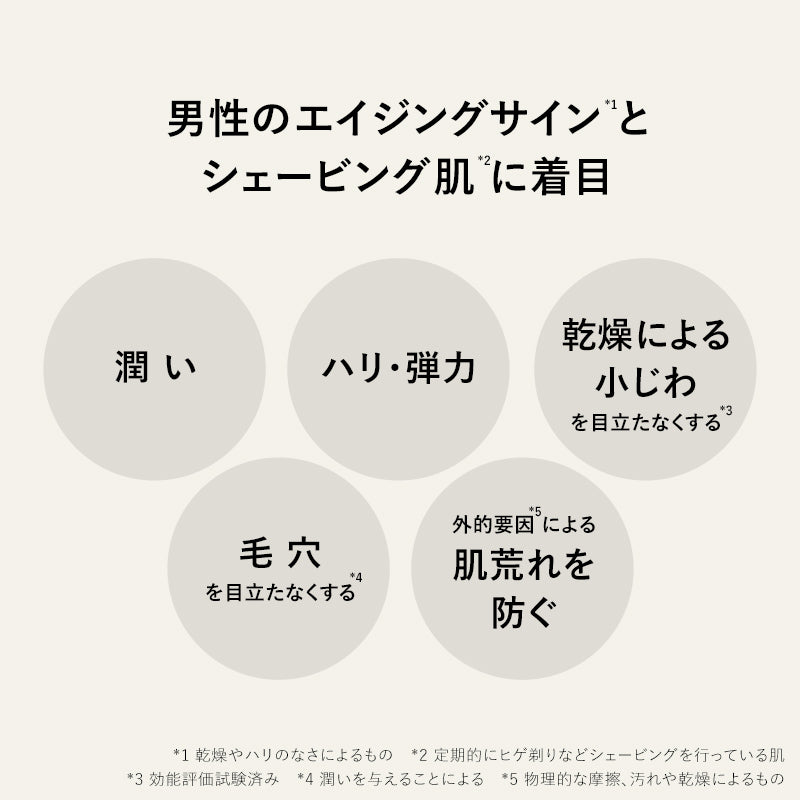シック│プロジスタ コスメティックウォーター 150mL