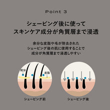 画像をギャラリービューアに読み込む, プロジスタ スキンブースター 30mL（美容液）
