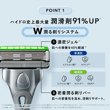 画像をギャラリービューアに読み込む, シック ハイドロ 普通肌 替刃 (８コ)
