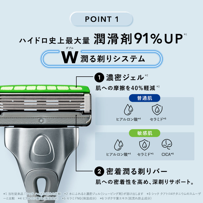 シック ハイドロ ハイドロ極 普通肌 替刃 12個 シック｜ハイドロ 普通肌 替刃 (12コ)