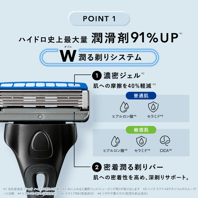 【未開封新品】Schick シック ハイドロ 普通肌 クラブパック 本体＋刃17 シック ハイドロ5プレミアム 敏感肌用 クラブパック 本体+刃17個付 ( 1