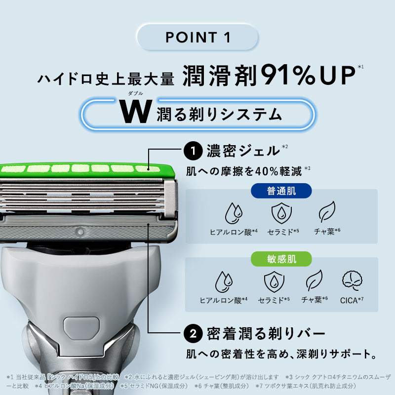 シック｜ハイドロ極 敏感肌 ホルダー（本体＋刃2コ）