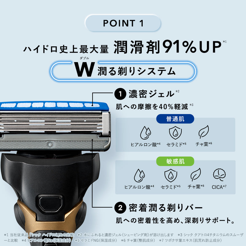 【新品未開封】Schick ハイドロ 普通肌 クラブパック（本体＋刃１７コ） schick シック ハイドロ5 クラブパック 本体＋替刃17コ付 メンズ剃刀