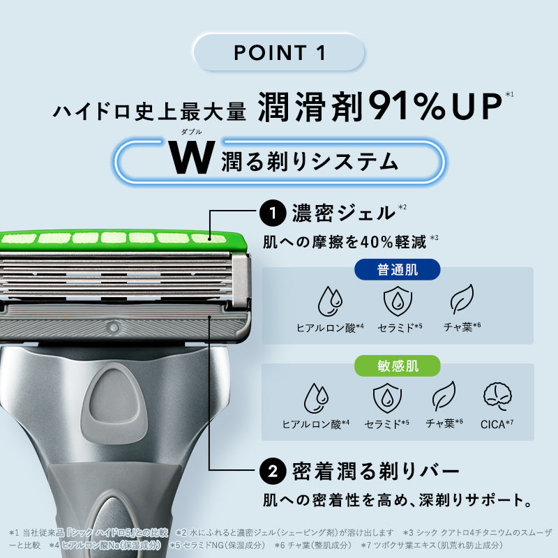 Schickシックハイドロ極パワー 敏感肌 電動タイプ Amazon.co.jp: Schick(シック) ハイドロ極パワー 敏感肌 ホルダー