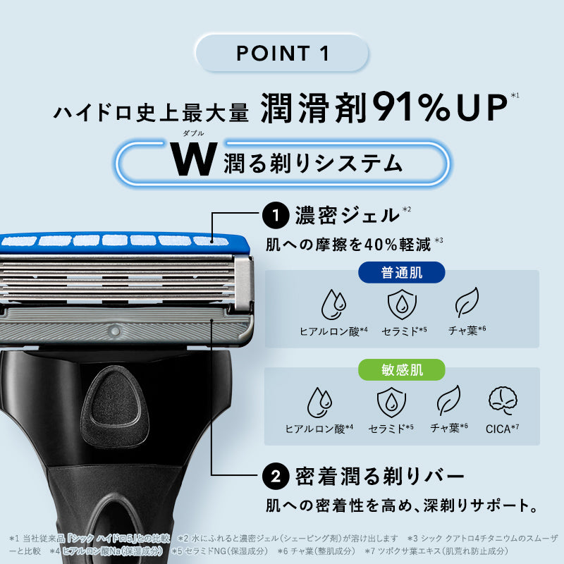 シック｜ハイドロ極パワー 普通肌 ホルダー（本体＋刃2コ）