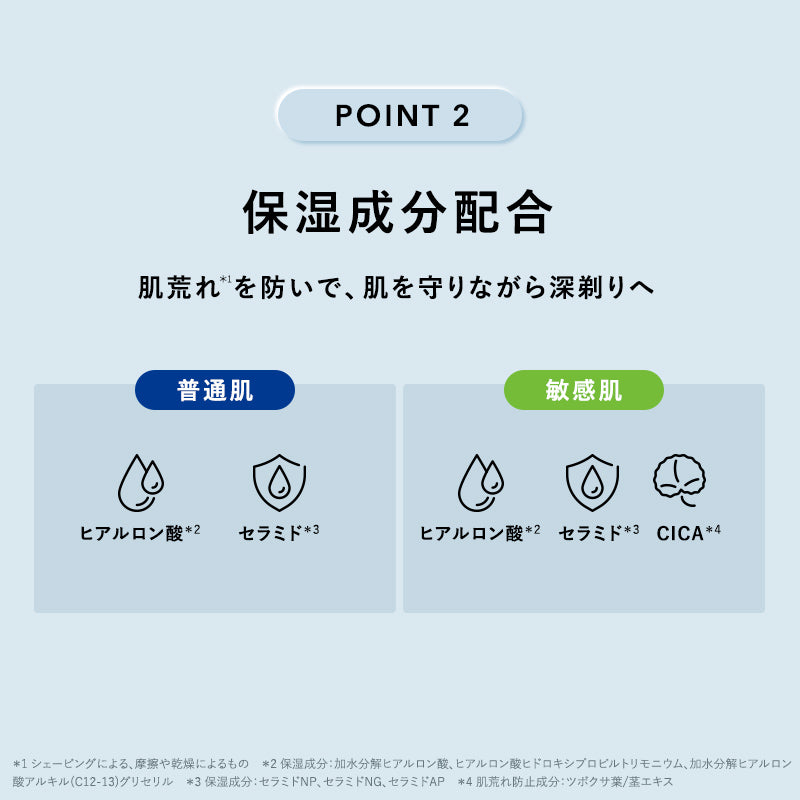 シック｜ハイドロ 普通肌 シェービングフォーム 250g