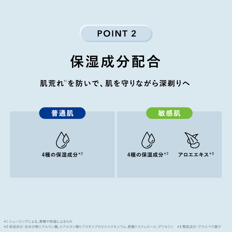 シック｜ハイドロ 普通肌 シェービングジェルフォーム 199g