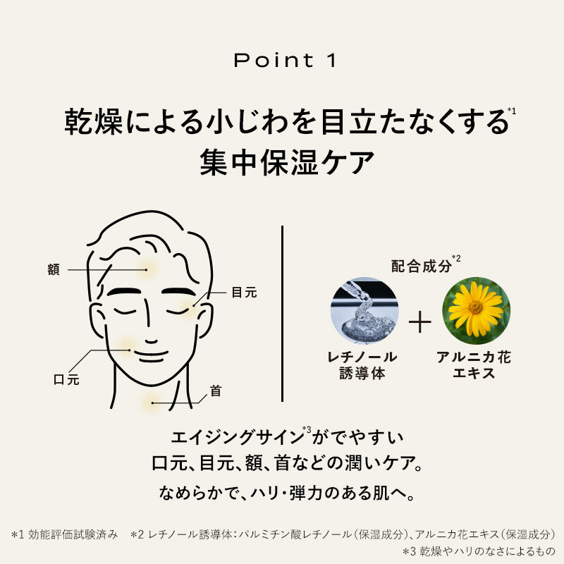 シック│プロジスタ リンクルロールオン 15mL