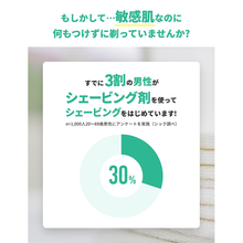 Load image into Gallery viewer, ハイドロプレミアム シェービングジェル 敏感肌用 200g
