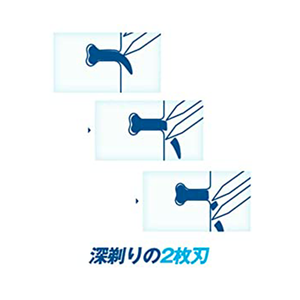 スーパーⅡプラスＸホルダー（替刃２コ付）