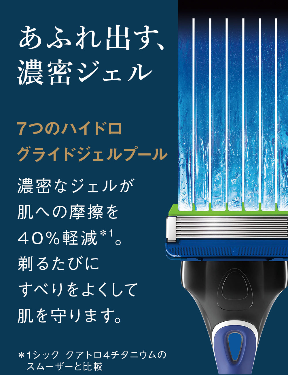 ハイドロ５ プレミアム 敏感肌 コンボパック （ホルダー（刃付き）＋替