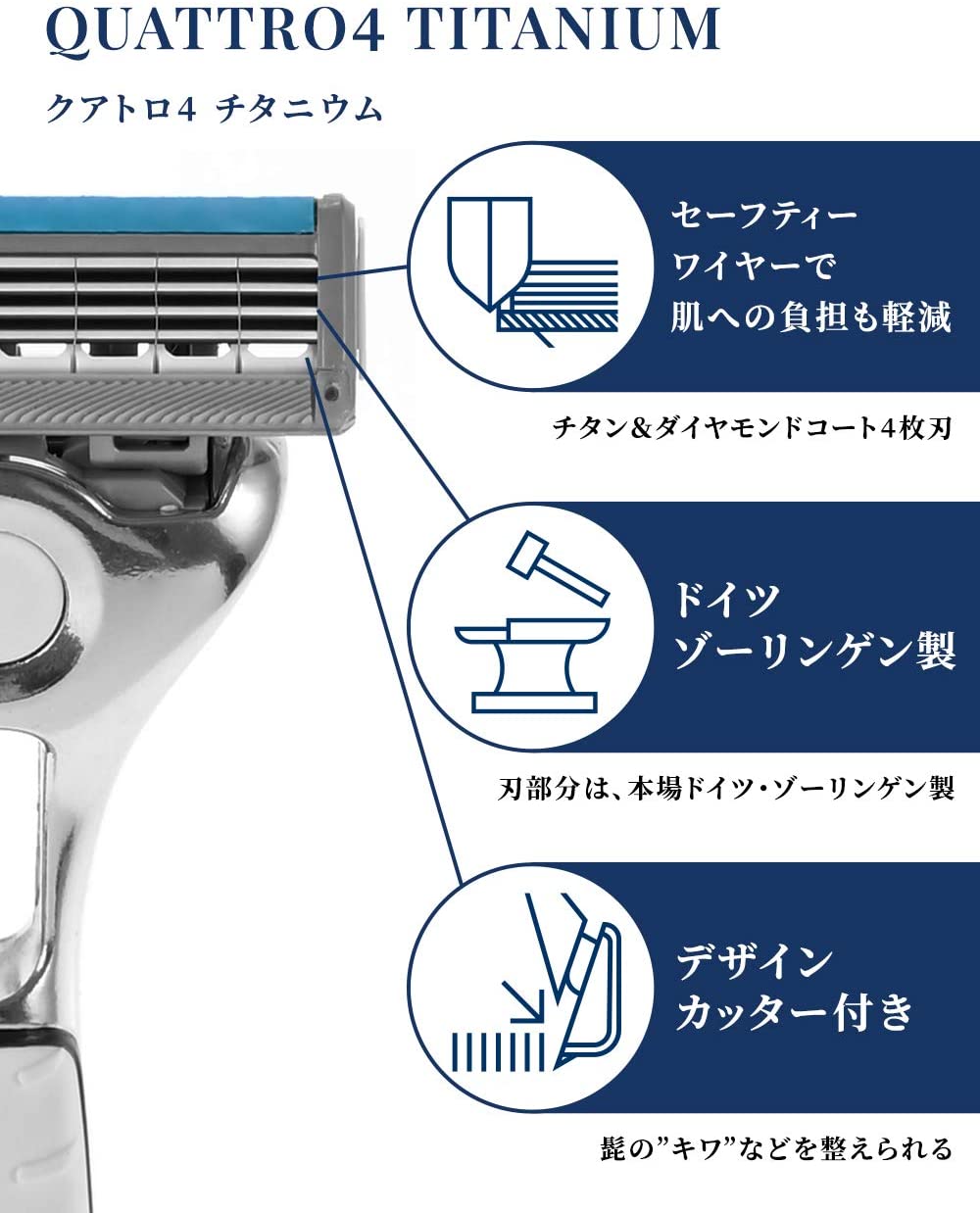 クアトロ４ チタニウム 替刃（８コ入） – カミソリ、髭剃り