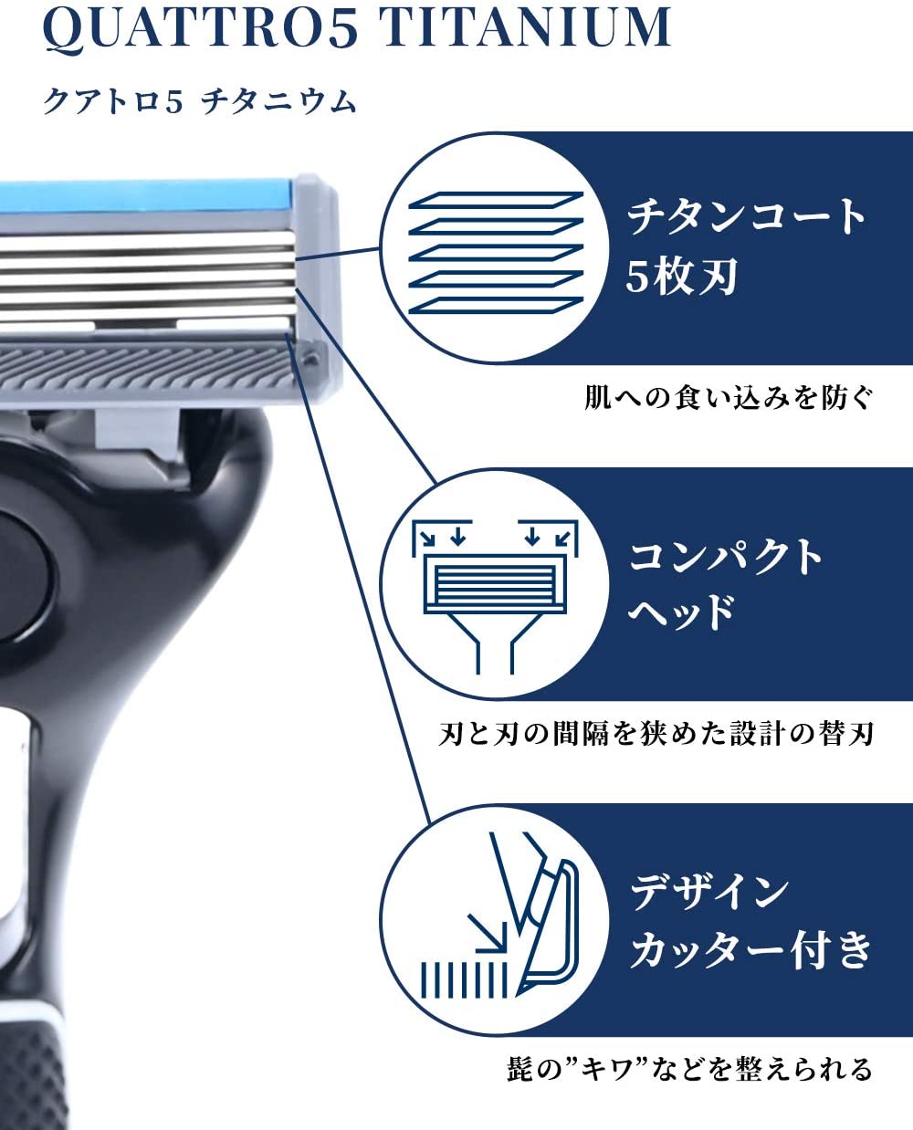 クアトロ５ チタニウム 替刃（４コ入） – カミソリ、髭剃り