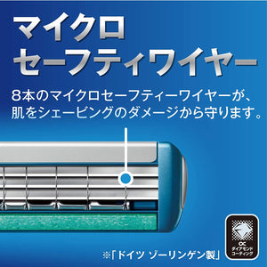 プロテクタースリー ホルダー（刃付き＋替刃１コ）