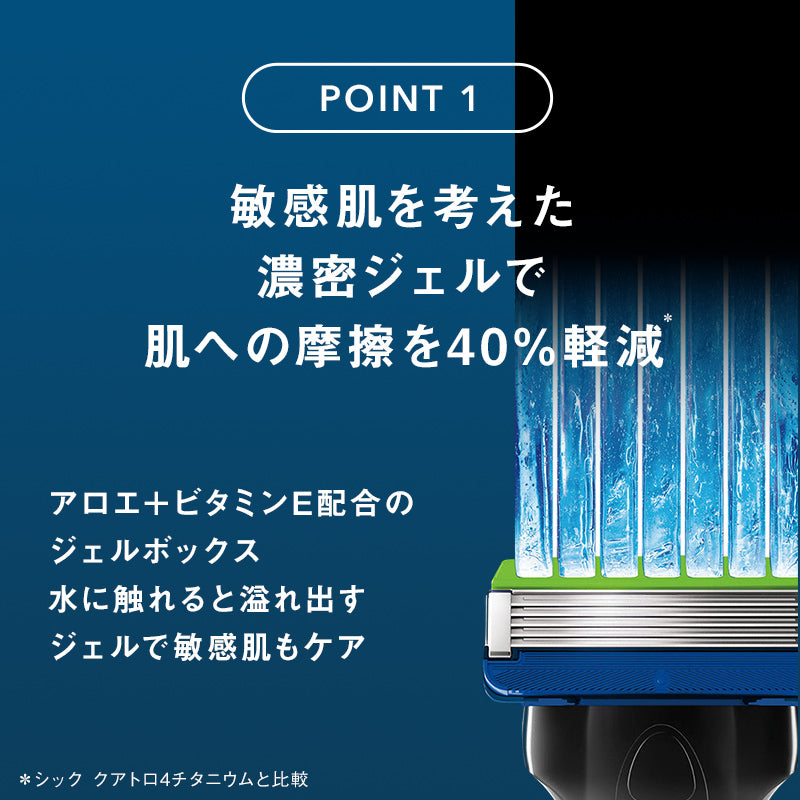 シック｜ハイドロ5 プレミアム 敏感肌 ホルダー(刃付き)