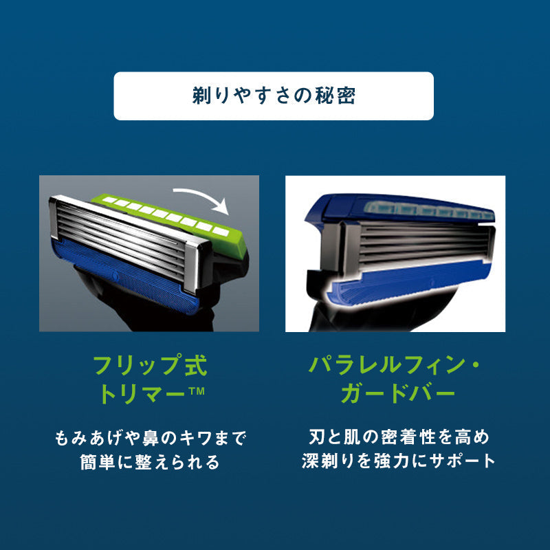 シック｜ハイドロ5 プレミアム 敏感肌 ホルダー(刃付き)